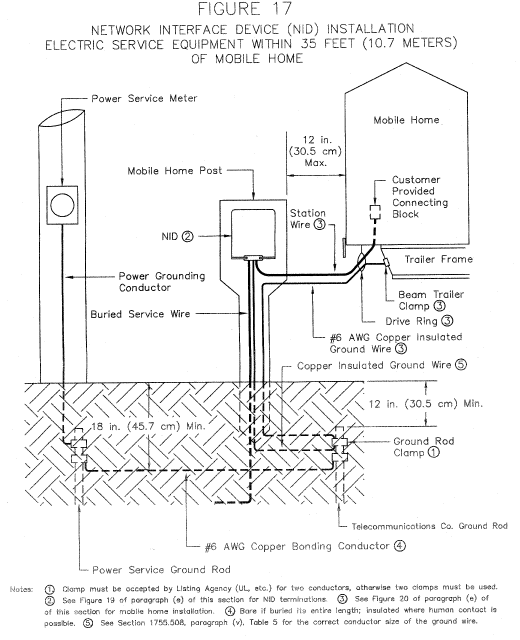 Single Wide Mobile Home Electrical Wiring Diagrams - Wiring Diagram